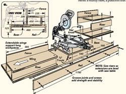 Woodwork Workbench Plans With Miter Saw PDF Plans