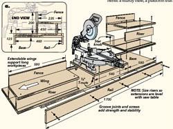 Miter Saw Stand Plans PDF