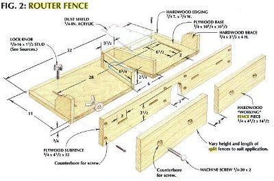 12 Router Fence Plans: From Split Fences to Micro Adjusters! |