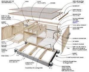 Assembly Table Plans