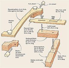 Table Saw Jig Plans Free