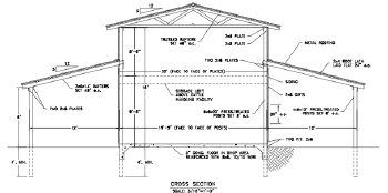 Free Pole Barn Plans Blueprints