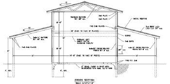 Pole Barn Shop Plans