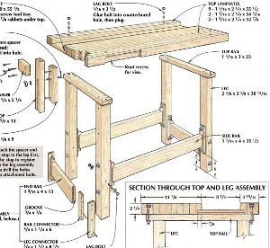 woodworking bench blueprints