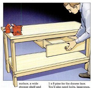 Woodworking mechanic workbench plans PDF Free Download