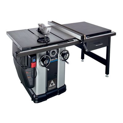 Table Saw Buying Guide: Benchtop vs Contractor vs Cabinet vs Hybrid 
