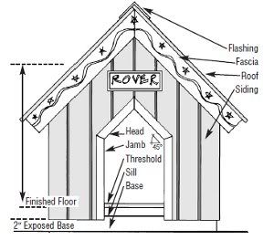 Simple  House Plans on Free Dog House Plans Online Be Careful What You Find