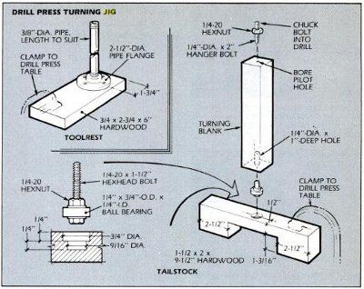 Drill Press Jig Plans