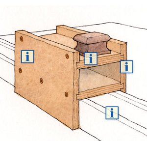13 Tenon Jig Plans for Table Saw Tenoning |