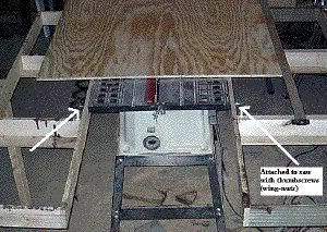  Benchtop and Contractor Table Saw Workstation and Outfeed Table Plans