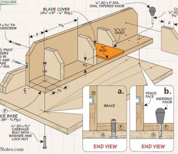 Table Saw Dovetail Jig Plan