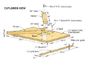 Miter Jig