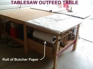 Free Table Saw Outfeed Plans: Mobile Tables, Folding Tables, Outfeed 