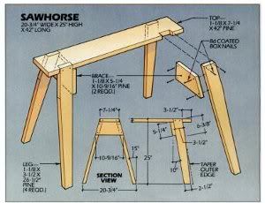 Easy Sawhorse Plans PDF free simple garage workbench plans