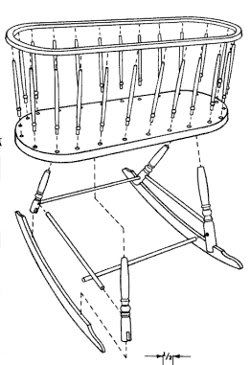 Free Woodworking Plans Baby Cradle