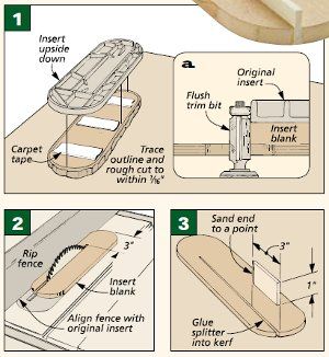 Woodsmith Plans Pdf PDF Woodworking