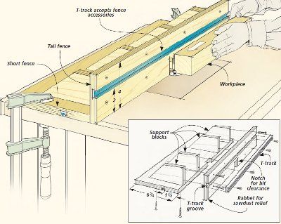 DIY Router Table Fence Plans