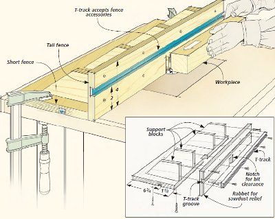 4) Router Table Fence Plans (PDF – Page 2)