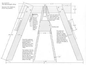 Underhill’s one of the original galoots. His sawhorse is solid and 