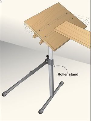 roller stands also have a frustrating flaw: If the material is warped 