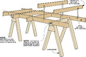 Adjustable Sawhorse Plans | The Woodworking 4 U