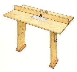 Minimalist Router Table (by Fine Woodworking) – FWW lowers the bar 