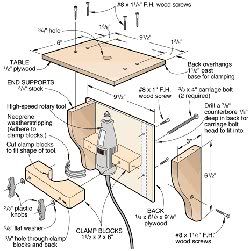 Quick and Easy Router Table – A little weak as far as plans go, but 