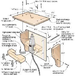 Router Table Plans