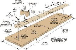 19 Taper Jig Plans: No Capers, Just Tapers |