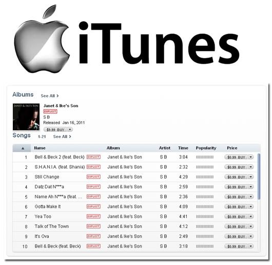 Janet & Ike's Son on iTunes
