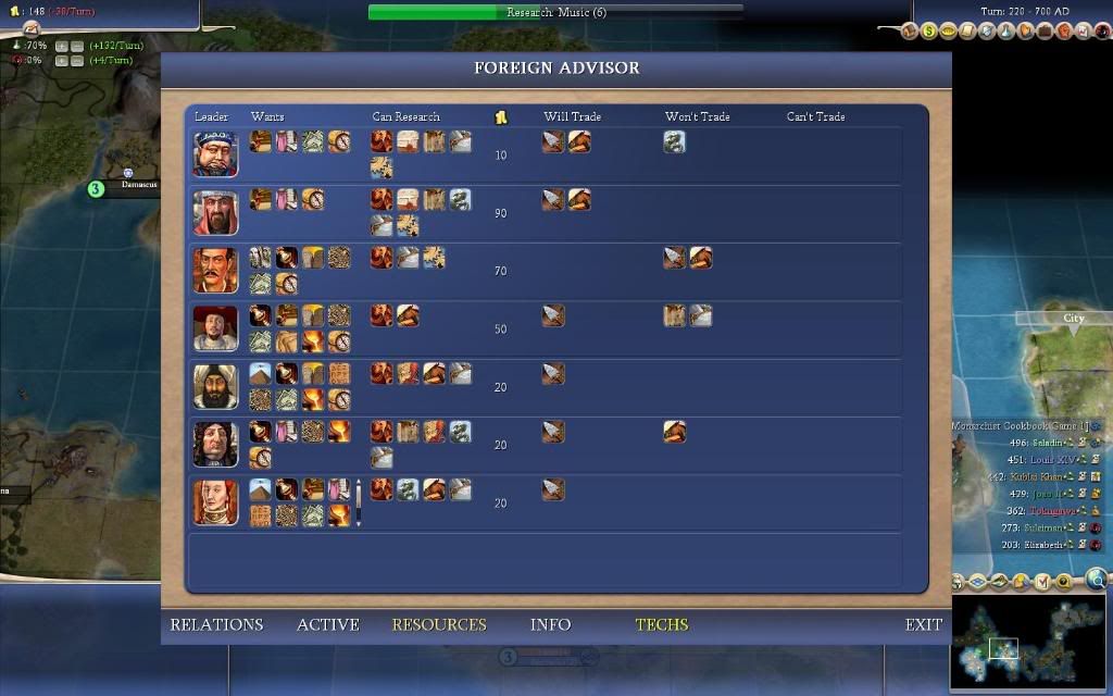 CKBK3Techs0000.jpg