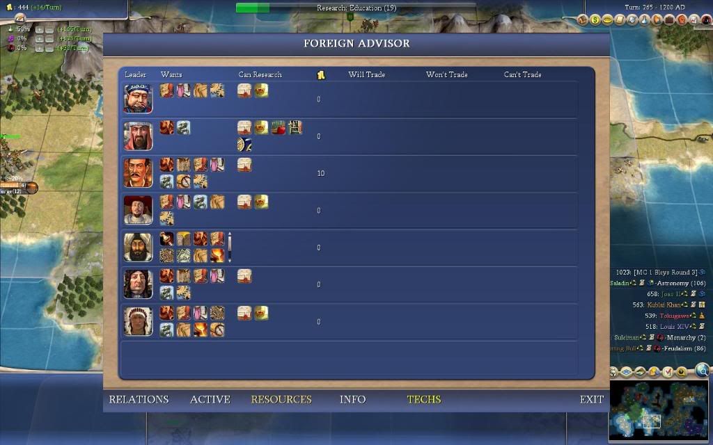CKBK4F4Techs0000.jpg