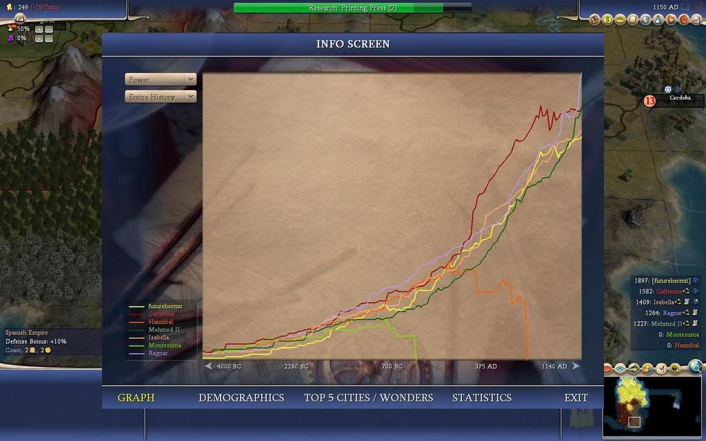 NewPowerGraph0000.jpg