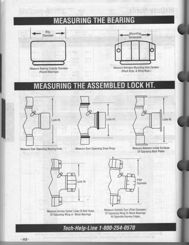 4l80e in the s10 S10 Forum