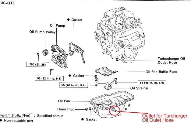 3S-GTE USDM Turbo Engine New Oil Pan?