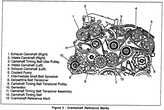 timingbelt-crankshaftreferencemarks.gif