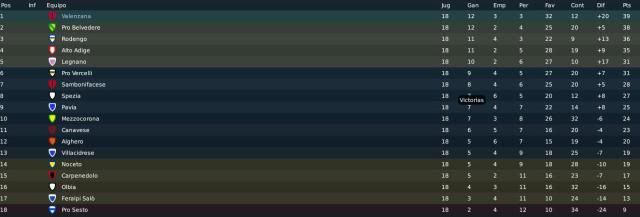 Posiciones1.jpg