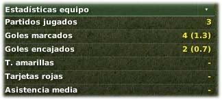 estadisticas.jpg