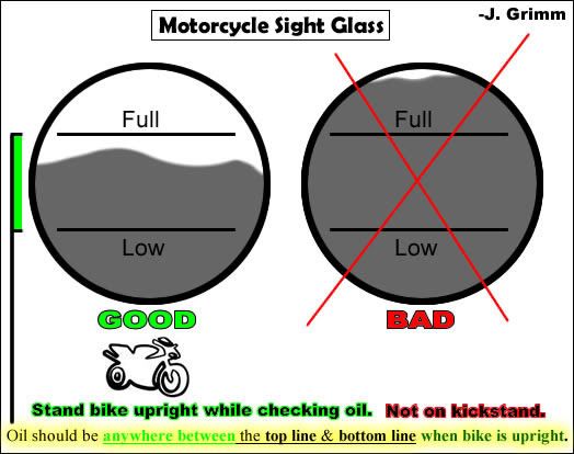 oil-sight-glass-page-5-kawiforums-kawasaki-motorcycle-forums