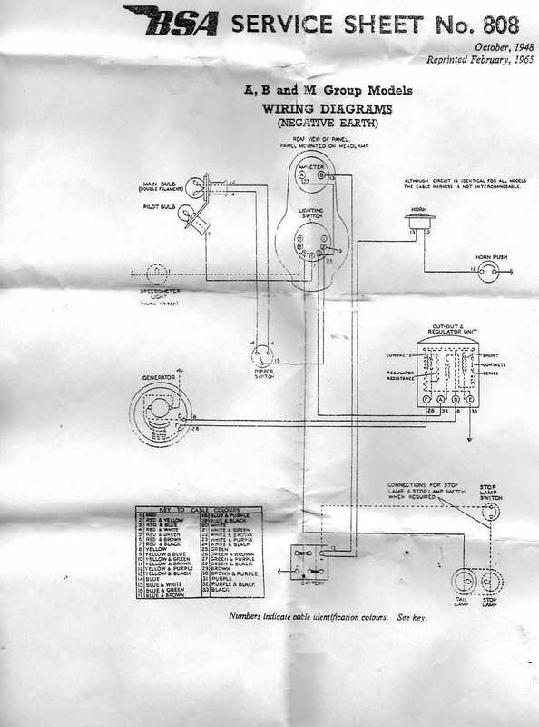 Bsa Electric Convertion Sitemap Biker Ie Forums 6 Volt Generator Wiring Diagram Negitive Ground
