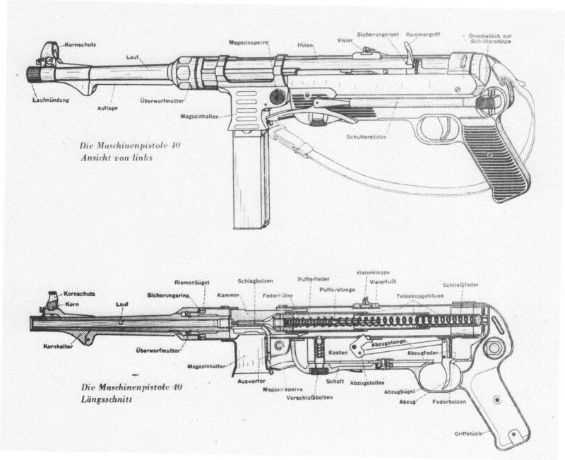 Mp40 Parts