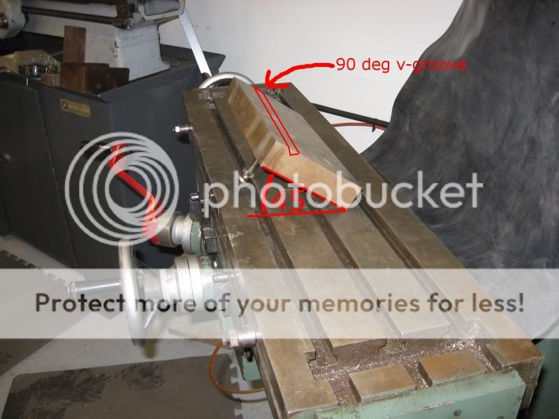 Clamping work at 45, cutting vgroove