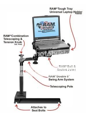 RAM VB 156 SW1 LAPTOP MOUNT FOR 05 NEWER HYUNDAI SONATA  