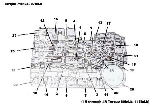 Fix transmission shift problem ford 5r55e explorer #1
