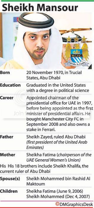 Sheikh-Mansour-600-2.jpg