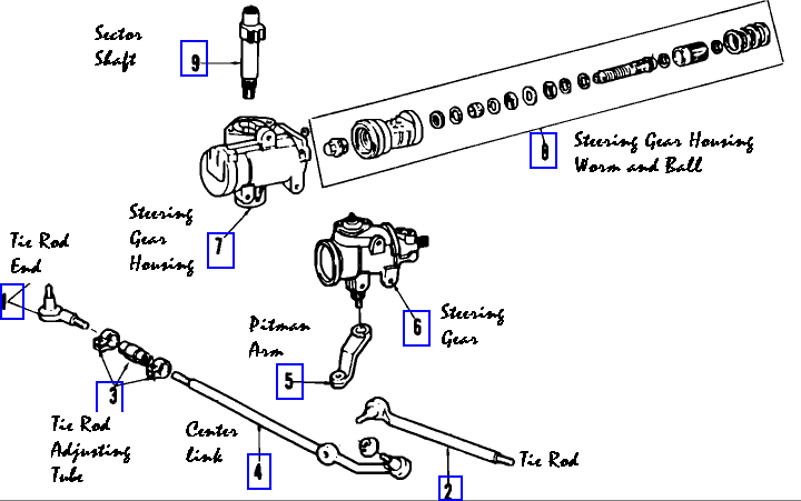 1977 Ford f250 steering diagram #8